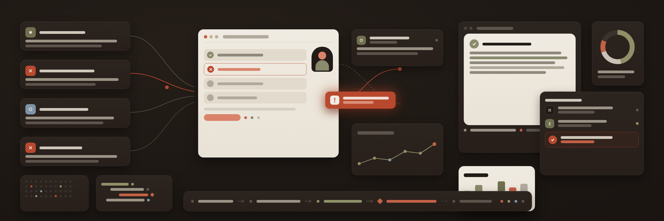 Abstract editorial-UI collage: a flawed first draft with struck-through lines, an adversarial review flagging one rejected item, and a revised document approved up the chain