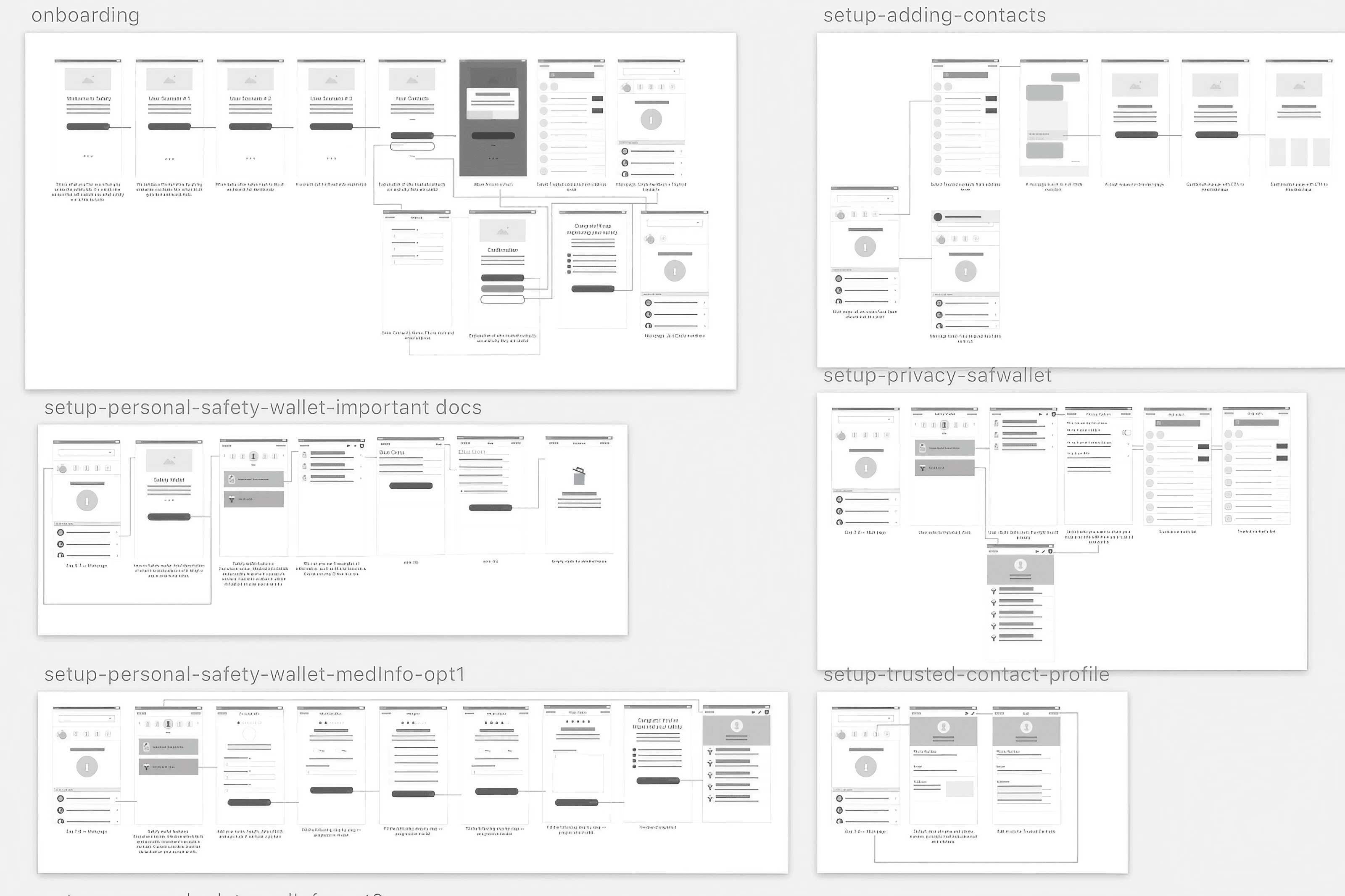 Life360 onboarding and safety feature flow