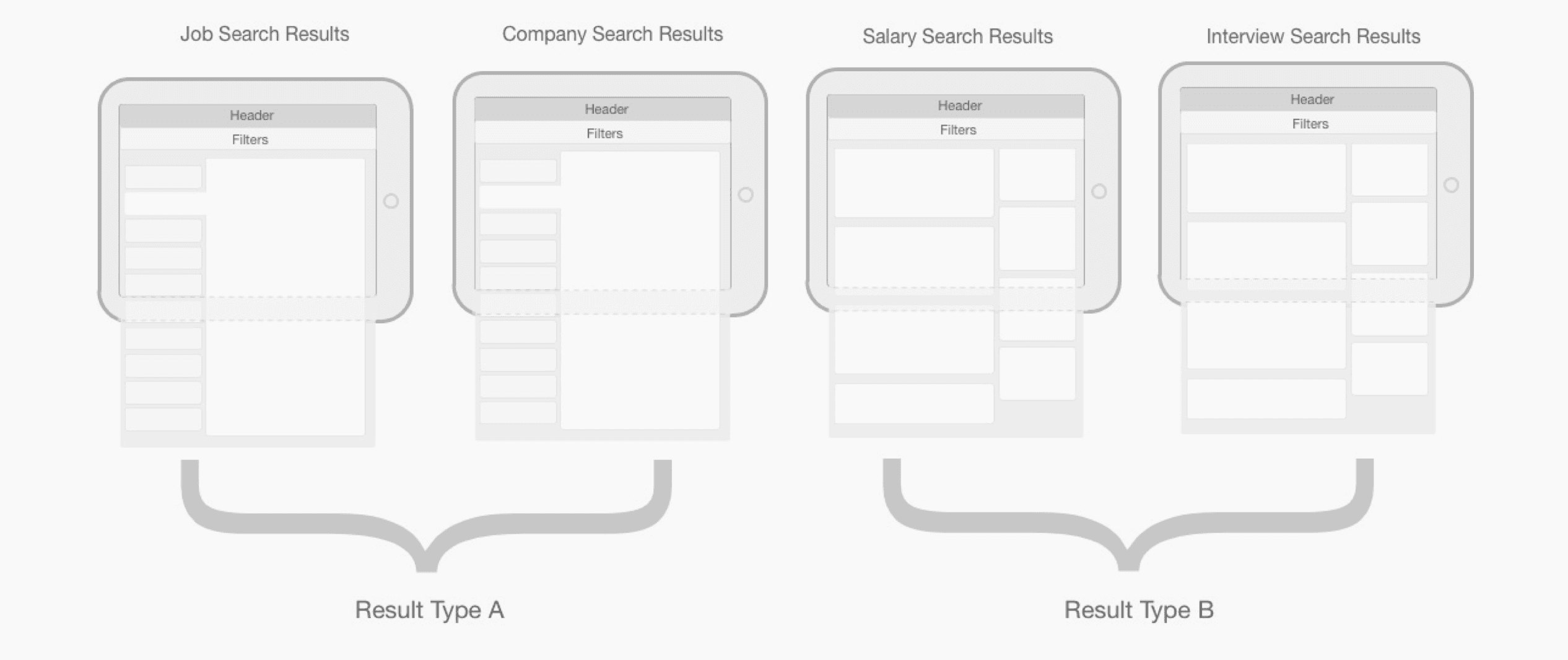 Glassdoor job search and company profile design screens